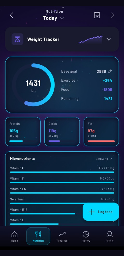 Nutrition dashboard showing calorie ring, macros, and micronutrient progress
