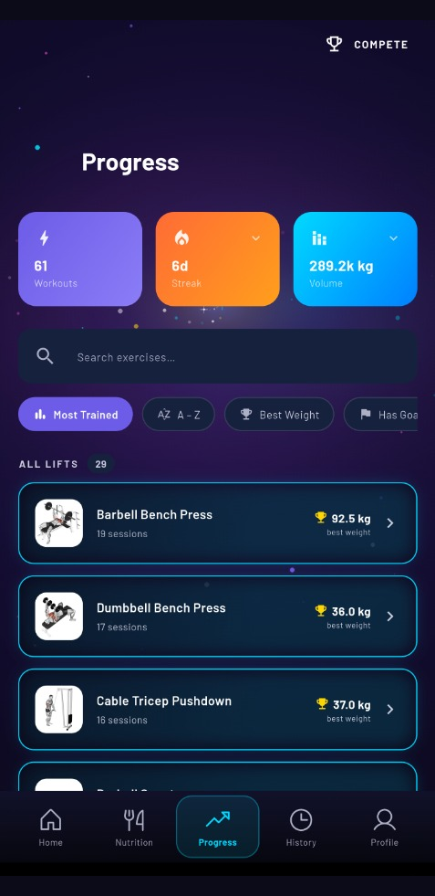 Progress analytics screen showing total volume, streak, and best lift stats