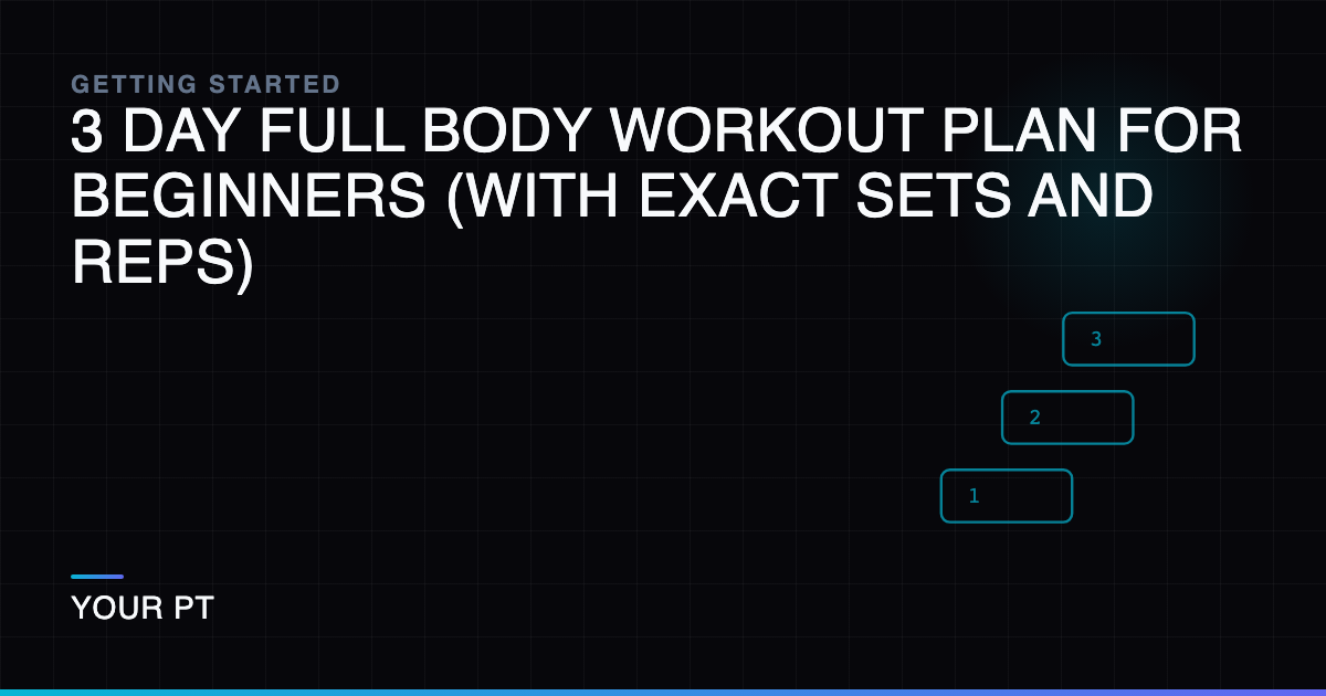 3 Day Full Body Workout Plan for Beginners (With Exact Sets and Reps)