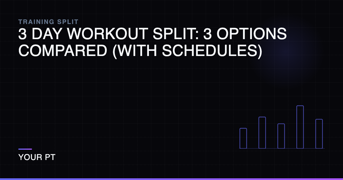 Push-Pull-Legs for Beginners: 3-Day Plan