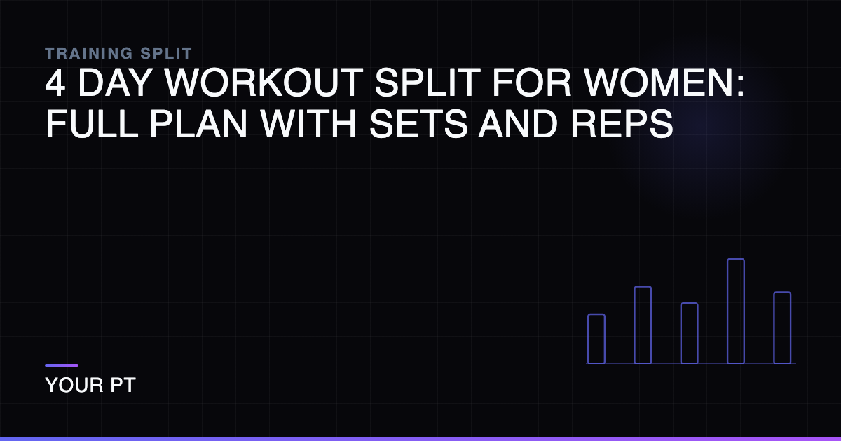 4 Day Workout Split for Women: Full Plan With Sets and Reps