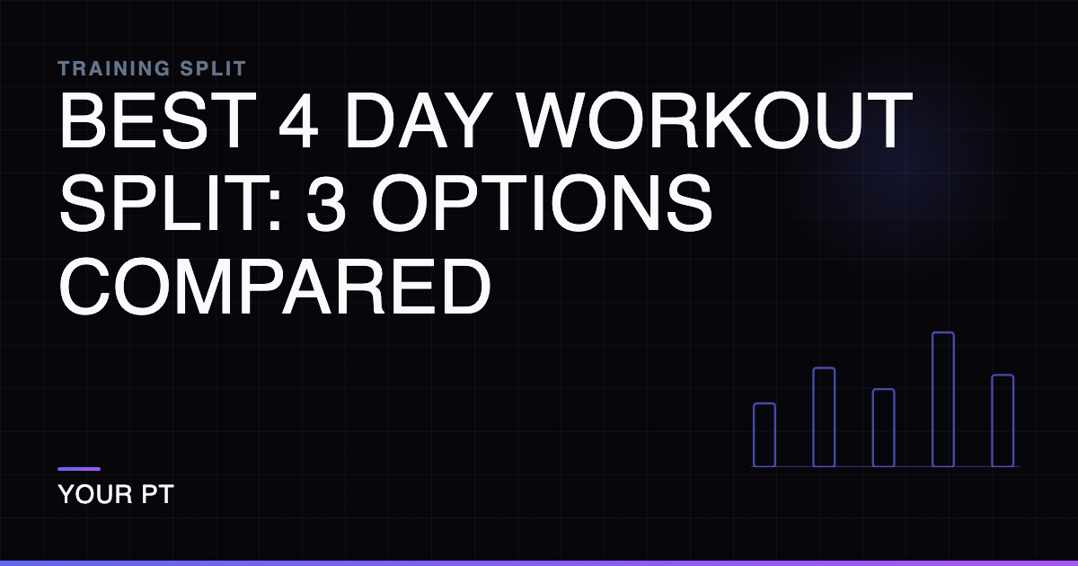 Upper Lower Split: 3-Day vs 4-Day Guide