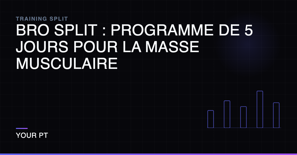 Bro Split : Programme de 5 Jours pour la Masse Musculaire