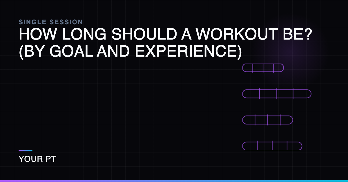 How Long Should a Workout Be? (By Goal and Experience)