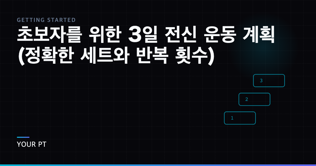 초보자를 위한 3일 전신 운동 계획(정확한 세트와 반복 횟수)